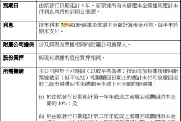 香港巨星医疗遭降级2亿美债重组能否实现?