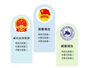 湖北省直微信7月榜:湖北消防今年首次冲入前十