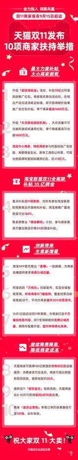 双11商家报名明天开始天猫发布10项商家扶持举措