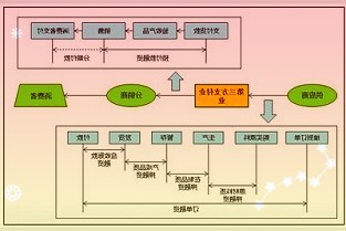 重庆水务:2021年净利同比增长17.13%拟10股派2.57元